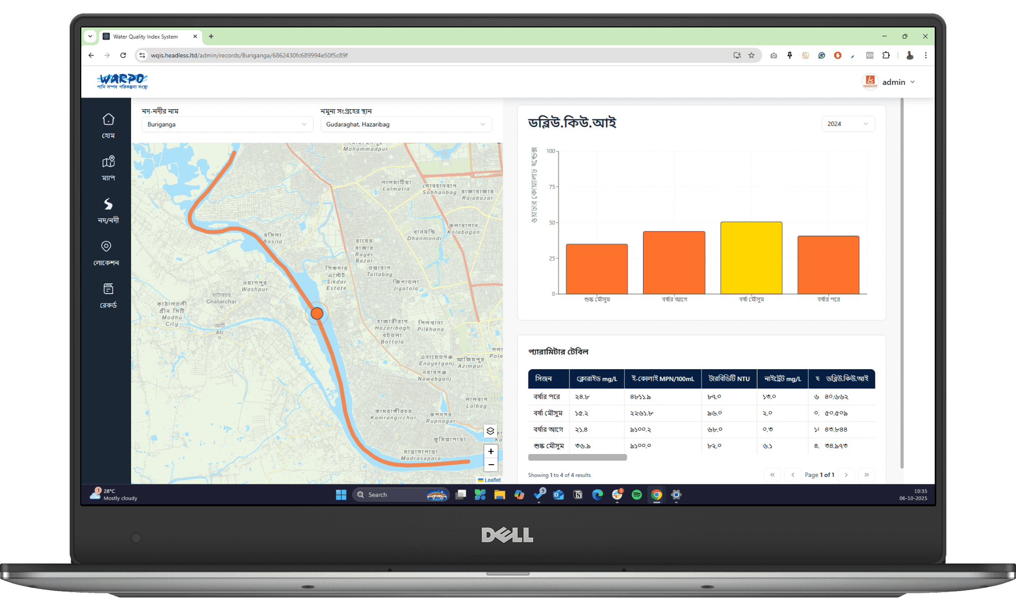 Hydrosense left photo