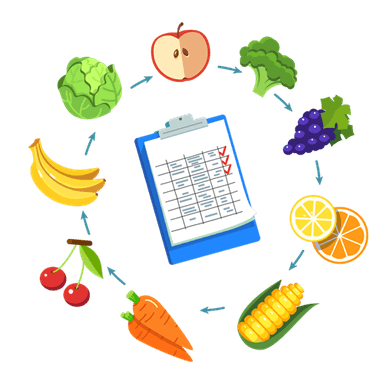 inventory-and-receipe